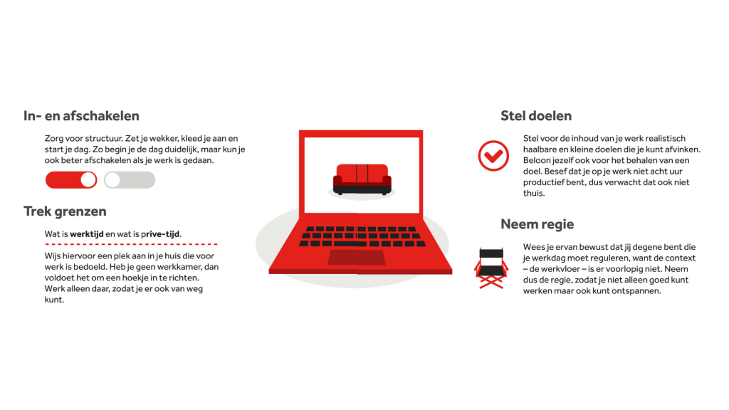 infographic nos